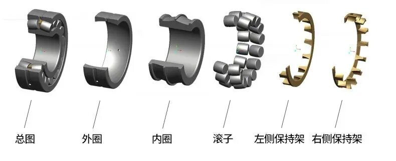 轴承的基本组成